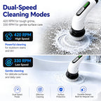Highyes Electric Spin Scrubber for Bathroom