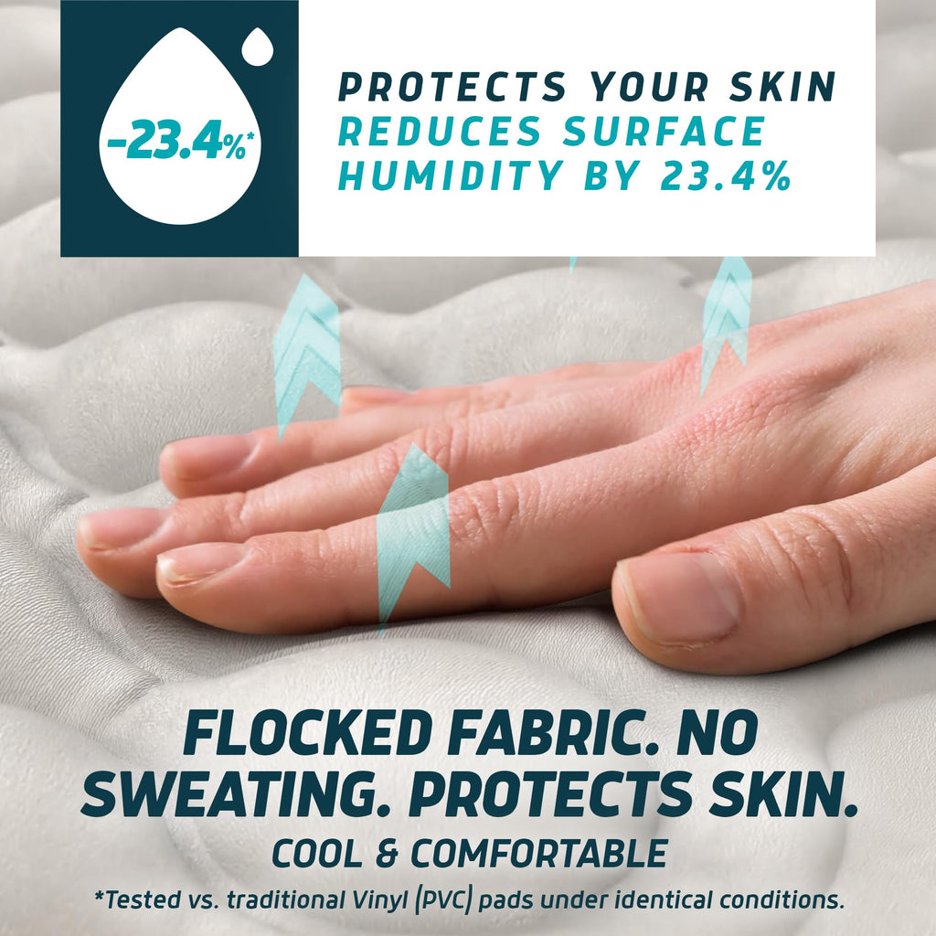 Lunderg Alternating Air Pressure Mattress Pad with Static Mode & Flocking - Comfortable Bed Sore Prevention - Includes Mattress Topper for Hospital Bed or Home & Quiet Pump - Recommended by Doctors