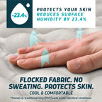 Lunderg Alternating Air Pressure Mattress Pad with Static Mode & Flocking - Comfortable Bed Sore Prevention - Includes Mattress Topper for Hospital Bed or Home & Quiet Pump - Recommended by Doctors