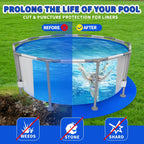 15FT Round Pool Liner Pad for Above Ground Pools, Thickened Puncture-Resistant Under Mat, Heavy-Duty Underlayment, Outdoor Tarp Protector for Concrete/Lawn, Pool Floor Base Pad, Extends Liner Life