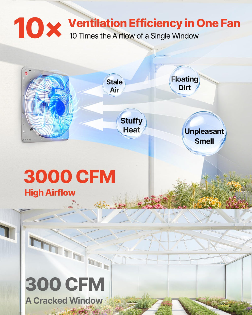 VEVOR 20'' Exhaust Fan, Wall Mounted Attic Fan with Variable Speed, 3000 CFM, Automatic Shutter, Ventilation and Cooling, Silver, Fan Only
