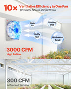 VEVOR 20'' Exhaust Fan, Wall Mounted Attic Fan with Variable Speed, 3000 CFM, Automatic Shutter, Ventilation and Cooling, Silver, Fan Only