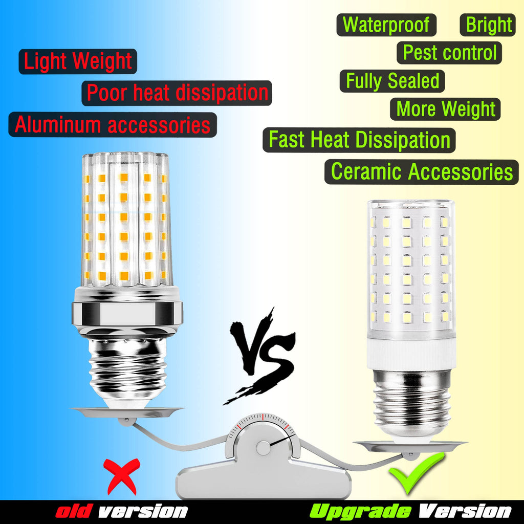 ALIDE E26 100W Replacement LED Candelabra Corn Bulbs 6000K White