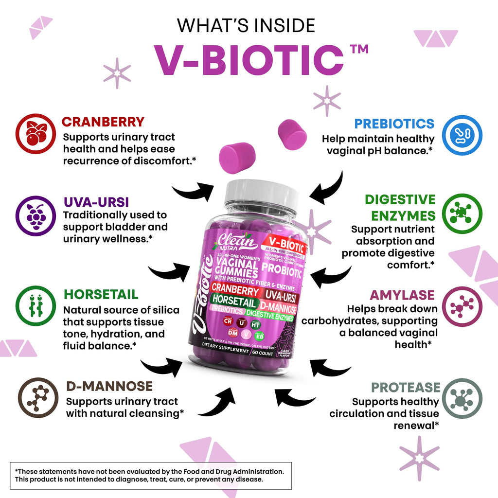 Clean Nutra Vbiotic Gummies, Cranberry, Horsetail, D-Mannose, UVA-Ursi, Probiotic Blend, Enzyme Blend, 60 Count (2)