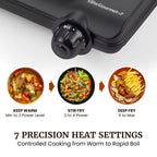 Elite Gourmet Electric Burner, 1000W Cast Iron Hot Plate, 7 Heat Settings