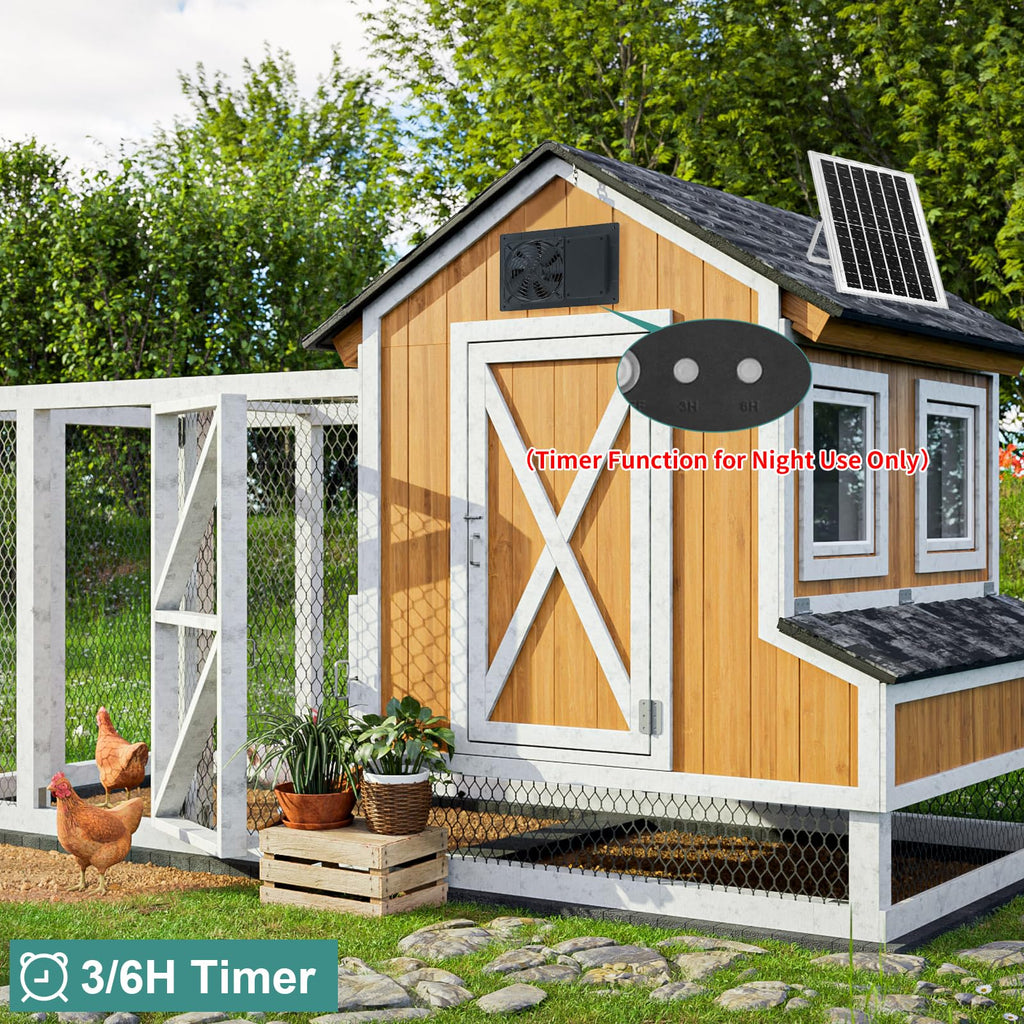 Solar Powered Fan with Battery Run Day/Night,15W Solar Fan for Chicken Coop
