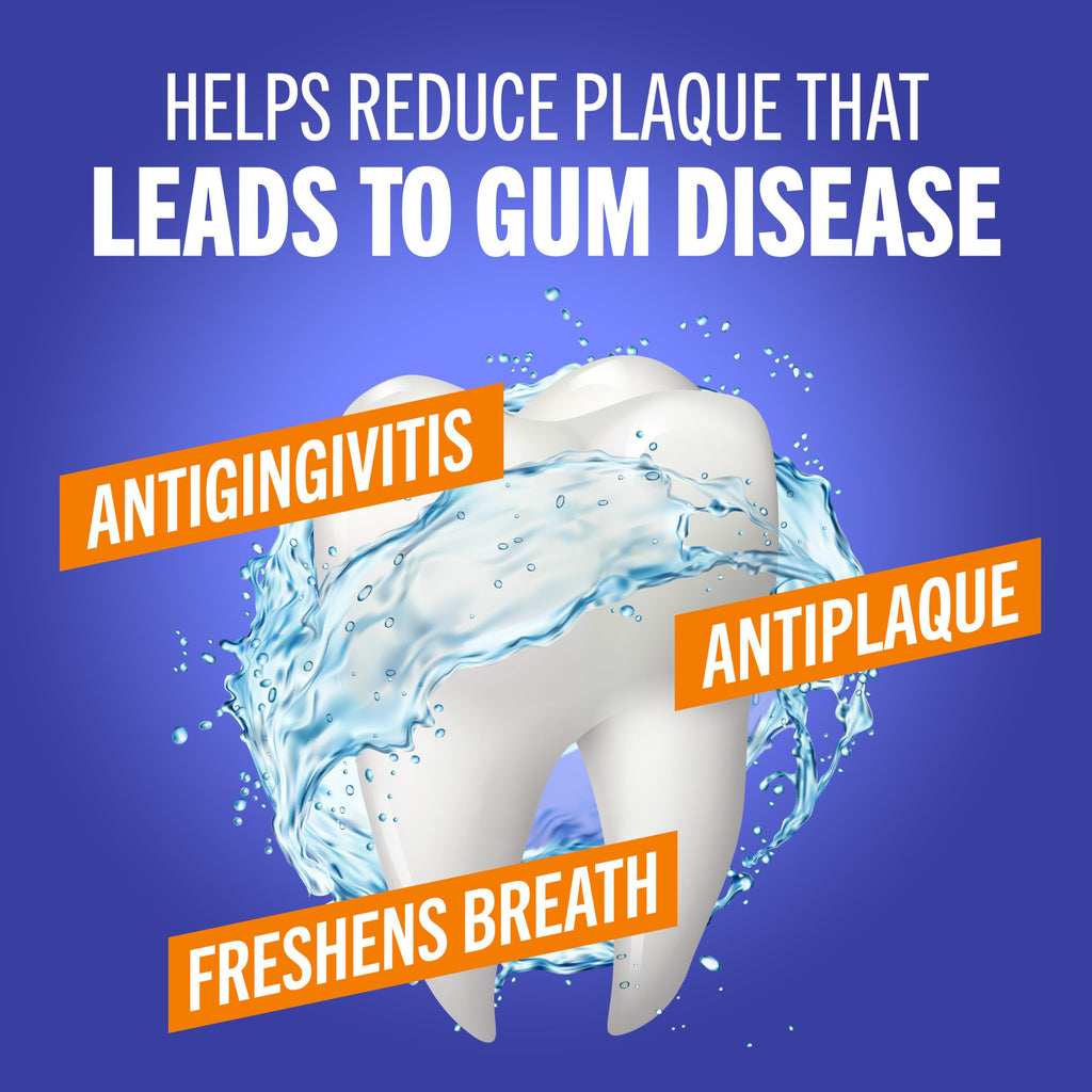 TheraBreath Healthy Gums Oral Rinse, Antigingivitis, Clean Mint Flavor, Dentist Formulated to Help Prevent Gingivitis and Support Gum Health, Alcohol Free, 16 Fl Oz (Pack of 2)