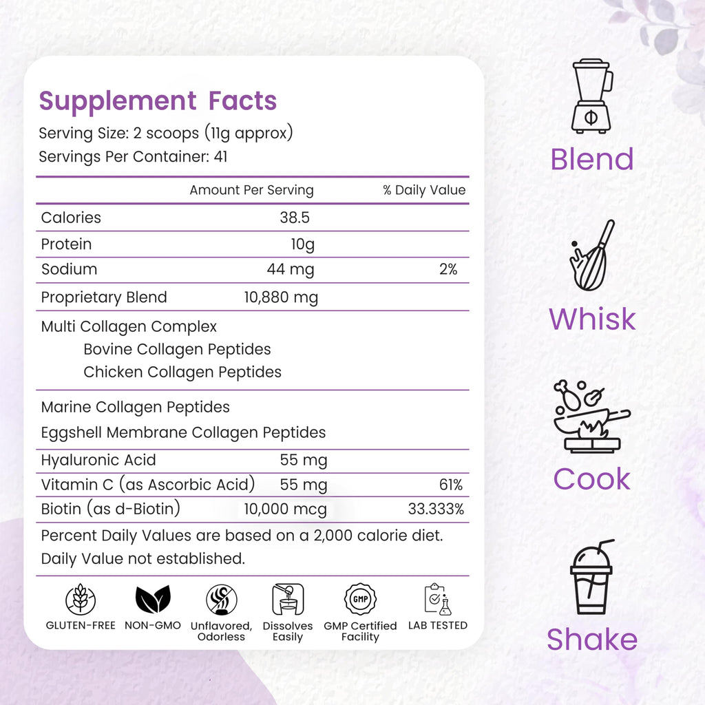Multi Collagen Peptides Powder, 1 Pounds collagen powder- Type I,II,III,V,X with Biotin 10000mcg, Hyaluronic acid powder, Vitamin C - Unflavored Collagen Protein Powder - Keto & Paleo, Easy Dissolve