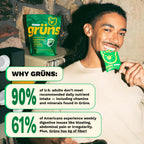 Gruns Adult Sugar-Free Super Greens Multivitamin Gummies, Superfood Gummy Vitamins for Women and Men with Spirulina, Chlorella, Adaptogens & Prebiotic Fiber for Digestive Health (28 Count)