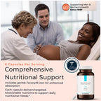 Molecular Fertility Peak Prenatal - Doctor Formulated Prenatal Vitamins for Women - Third Party Tested Fertility Supplement - Choline, Methylated Folate, Vitamin D, Iron, Probiotics - 30 Day Supply