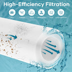 KEEPURE PAS50SV-F2M Hot Tub Filter Replacement for Artesian Spas,06-0005-12,6CH-502,06-0006-12,Filbur FC-0311,XLS-604,AR50,AK-9016,M60506 Spa Filter,50 Sq.ft,2Pack