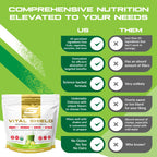 Granite Nutrition Vital Shield - USDA Organic Superfood Greens with Mushrooms & Tart Cherry – Supports Energy, Immune Function & Digestive Health – Lemon Lime Flavor (30 Servings)