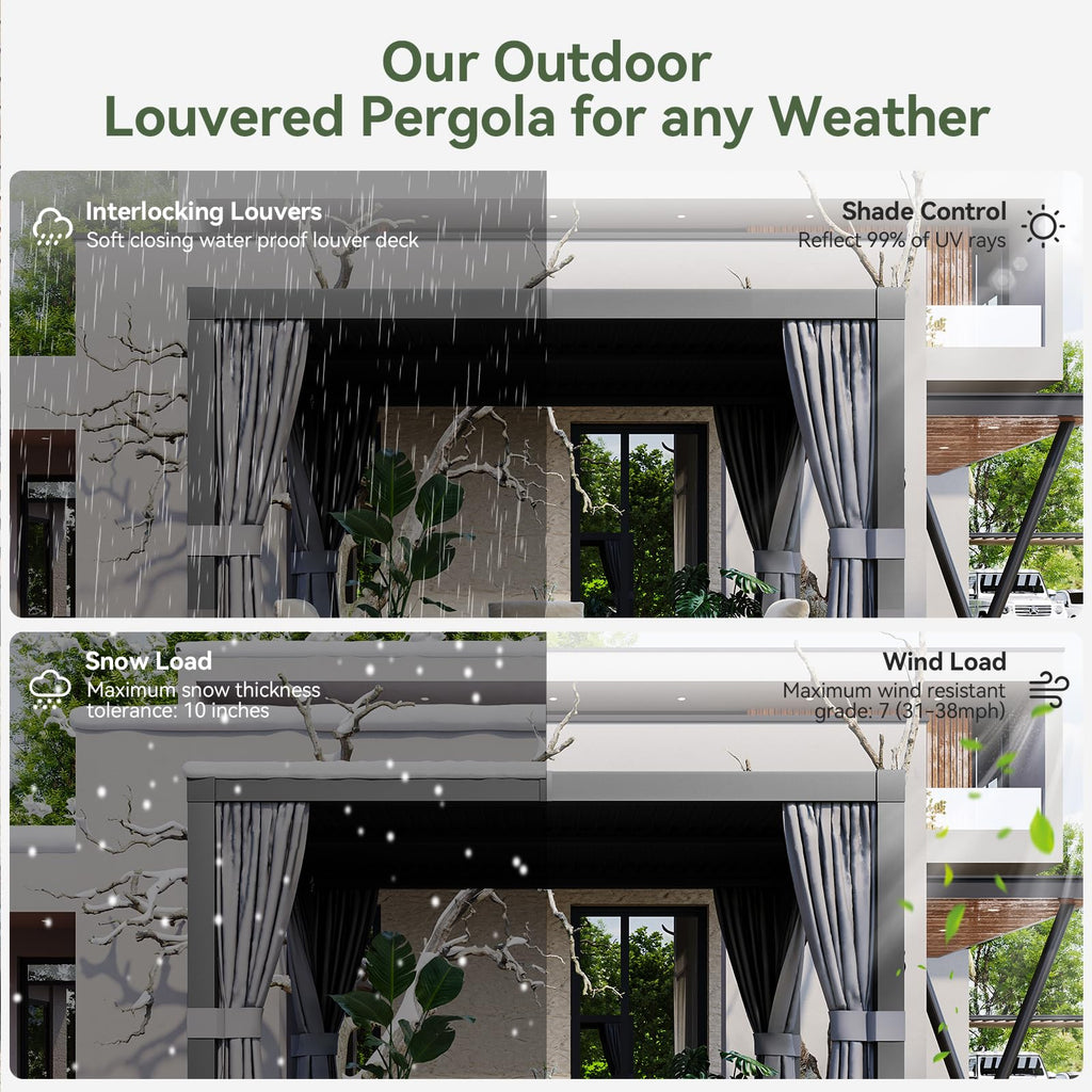 Aoxun Motorized Louvered Pergola 12'x16' with Fan, LED Lights & Power Strip