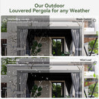Aoxun Motorized Louvered Pergola 12'x16' with Fan, LED Lights & Power Strip