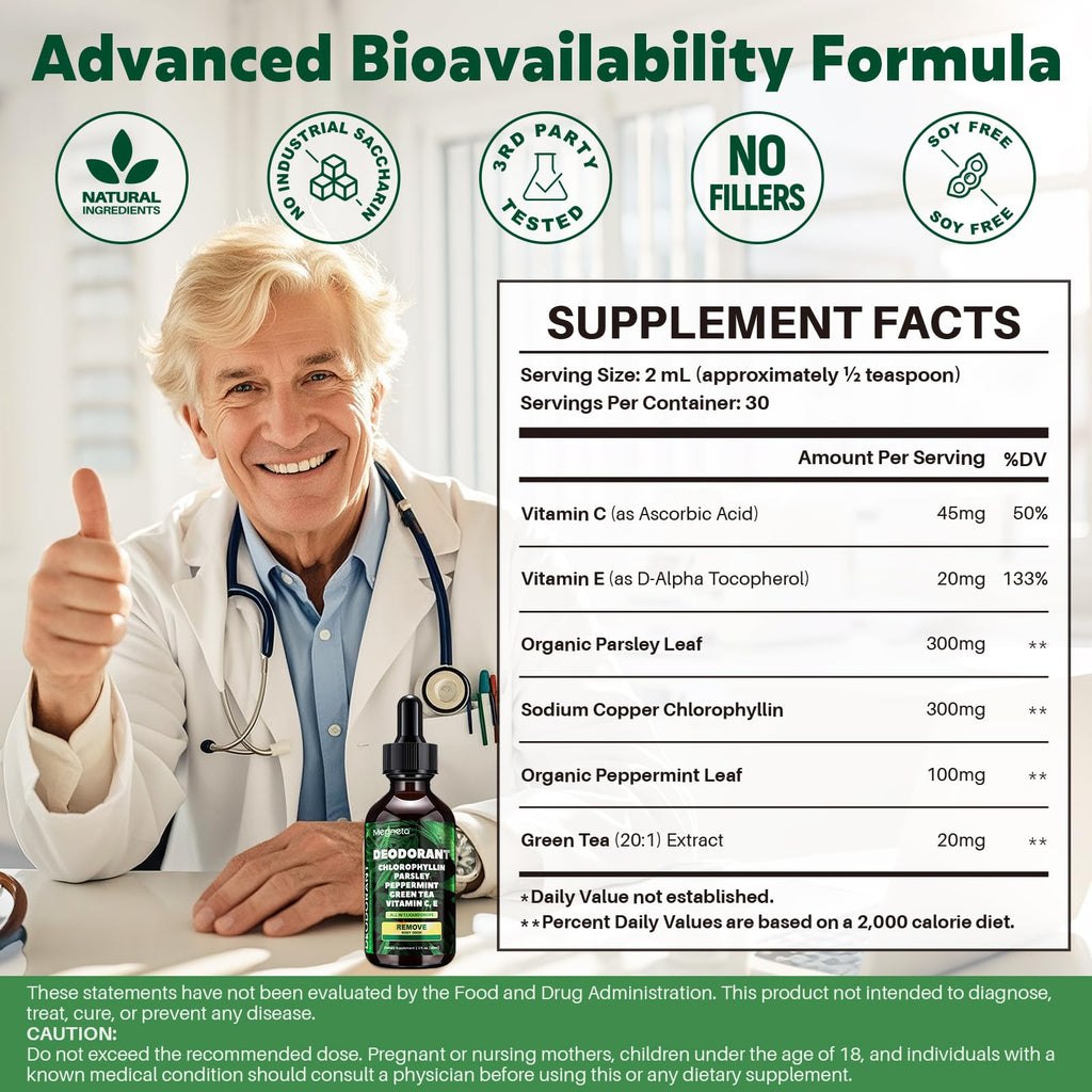 MEGNETA Liquid Chlorophyll Drops with Parsley, Peppermint & Green Tea – Natural Body Freshness & Inner Cleanse Support – 2 fl oz