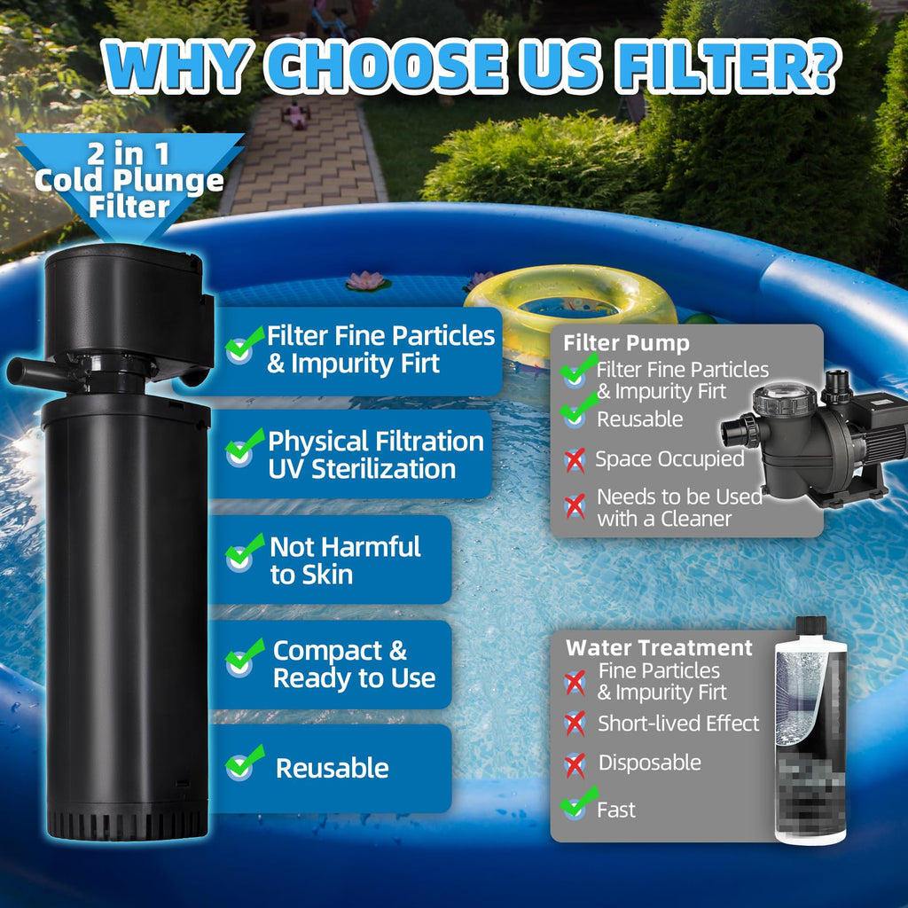 TARARIUM 400GPH Cold Plunge Filter for 100-800 Gal U-V Sanitation, Cold Pod Ice Bath Tub Filte, Small Pool Filter with Green Cleaning Machine Pool for Cold Pod Ice Bath Tub Hot Tub Water Clean