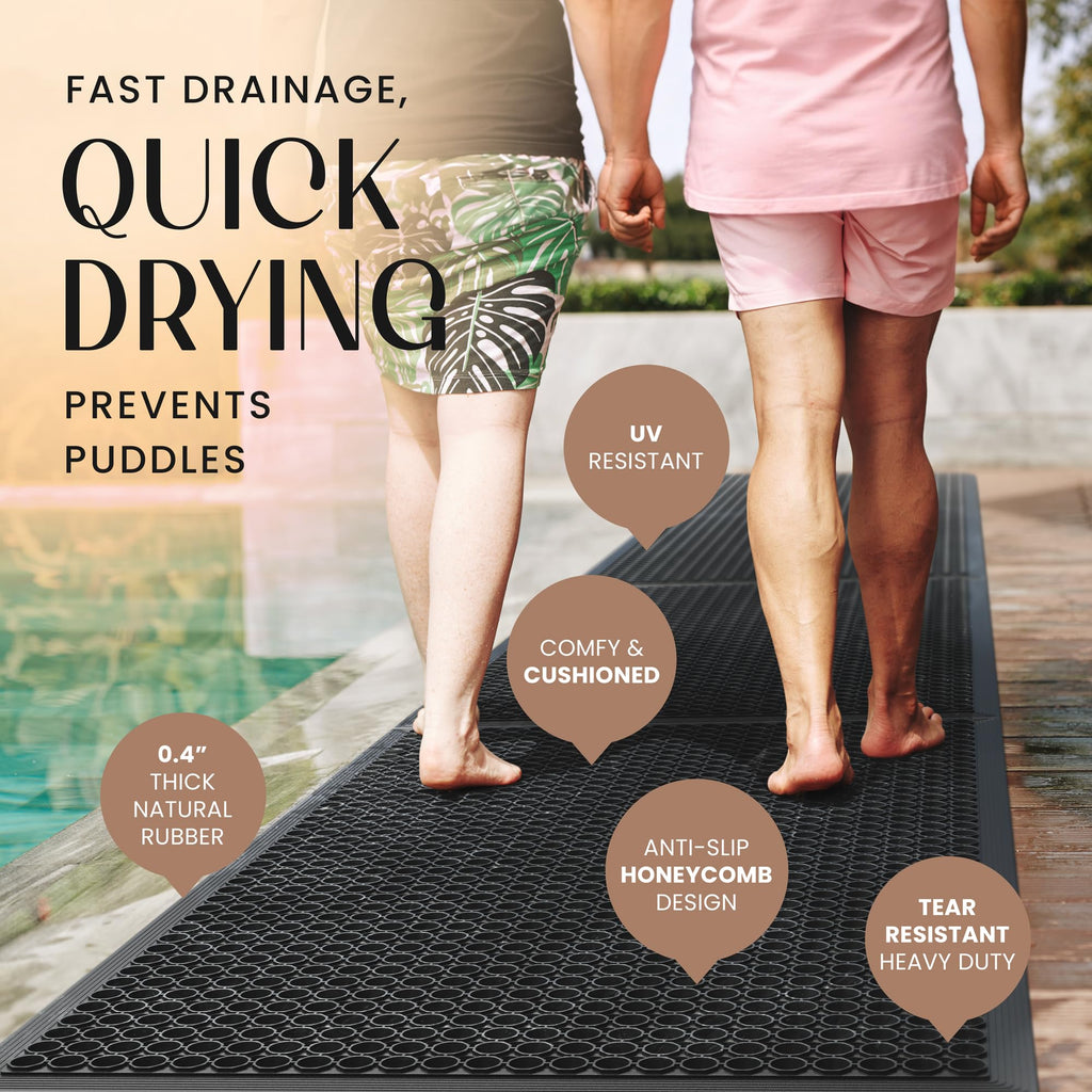 Lifetime Supplies 36" x 24" Commercial Rubber Floor Mat | Safety Water Drainage | Non Slip Anti Fatigue Mat for Restaurant, Kitchen, Indoors, Outdoors and Entryway