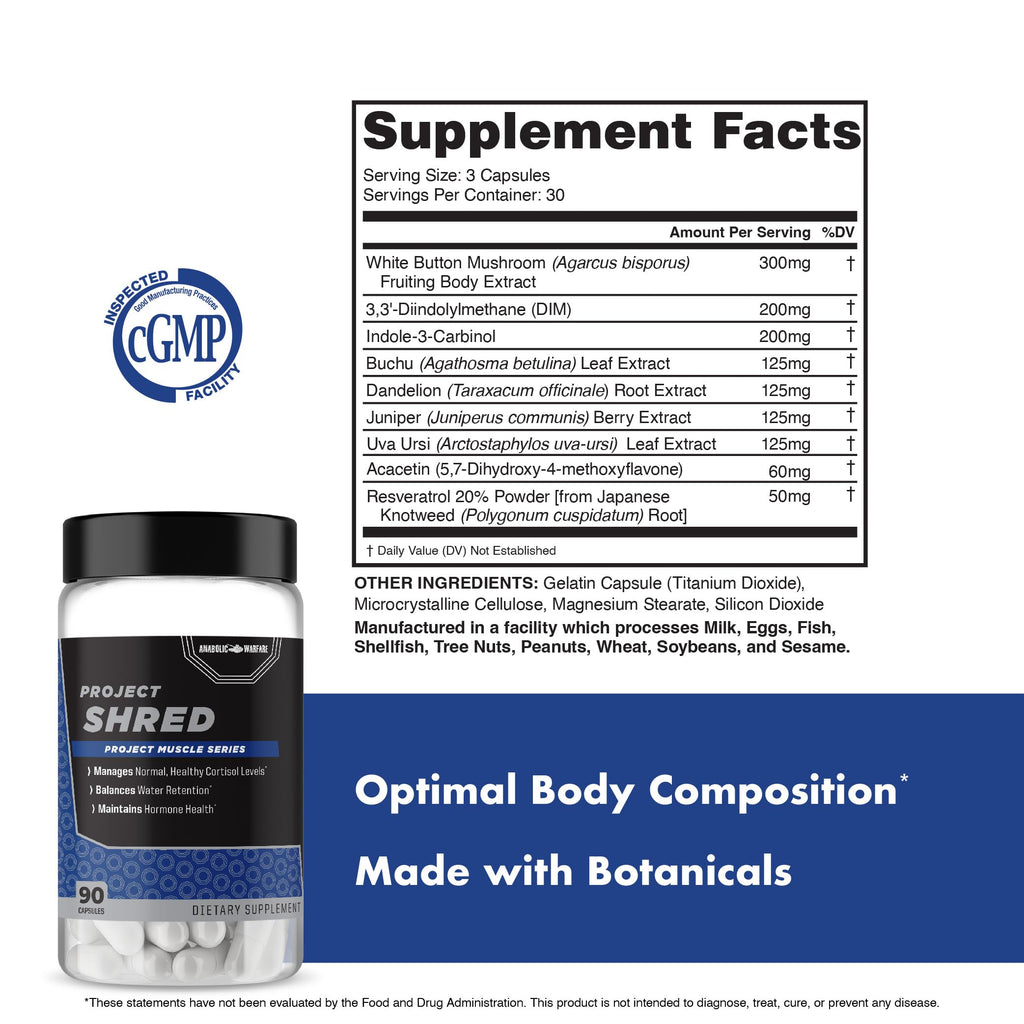Anabolic Warfare Project Shred, Manage Normal Healthy Cortisol Levels & Water Retention, Body Recomposition Formula, Made with Botanicals*