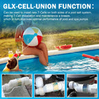 Salt Cell 2" Union Connector Kit Replacement for Hayward Salt Chlorine Generator, GLX-Cell-Union for Hayward AquaRite turbo cell T-3 T-15 Union, for Hayward Salt Cell Coupling Pool and Spa Pump Part
