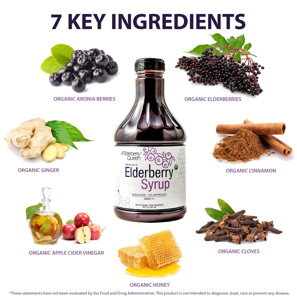 Elderberry Queen Organic Elderberry Syrup 30 Fl Oz - Immune Support Formula with Sambucus Black Elderberry & Aronia Berry - Pure Natural Certified Organic Elderberry Syrup for Kids and Adults