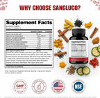 Sangluco Berberine Ceylon Cinnamon Chromium Turmeric Apple Cider Vinegar Bitter Melon Supplement | Supports Healthy Levels Already Within Normal Range | 180 Capsules