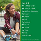 Nature's Bounty CoQ10 100mg for Heart Health Support, Non-GMO Q-Sorb Coenzyme Q-10 Antioxidant Support and Cardiovascular Wellness, Dietary Supplement, Rapid Release Softgels, 45 ct
