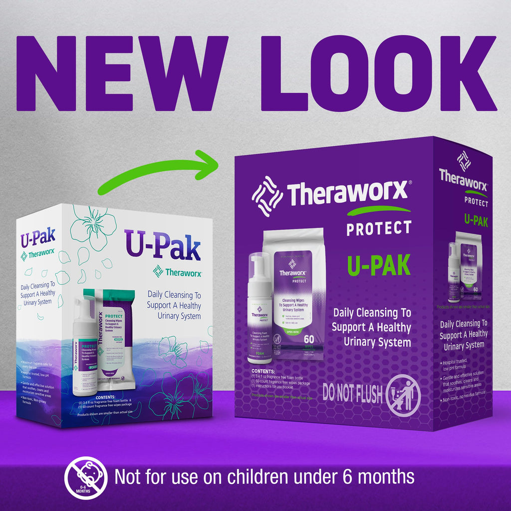 Theraworx Protect U-Pak - Daily Cleansing Kit To Help Support A Healthy Urinary System (Pack of 1)