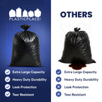 Plasticplace 64-65 Gallon Trash Can Liners for Toter │ 1.2 Mil │ Black Heavy Duty Garbage Bags │ Rolls │ 50” x 60” (100 Count)