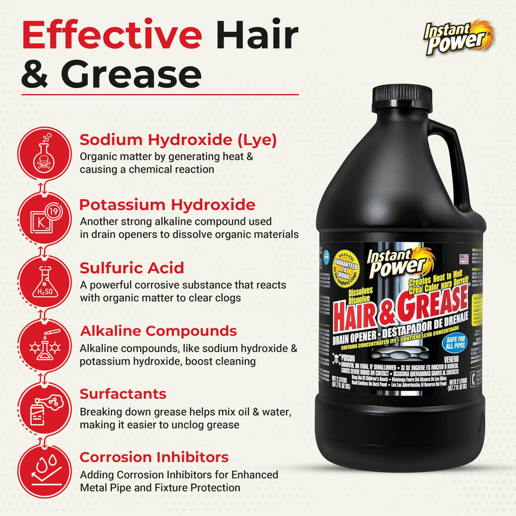 Hair & Grease Cleaner for Drains – Fast-Acting Liquid Clog Remover for Kitchen and Bathroom Plumbing, Safe for Pipes and Septic Systems, Includes Microfiber Cleaning Towel