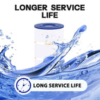 Wowreed Pool Filter Compatible with CCX1500RE, CC1500RE, X-Stream 150, PXST150, Jandy CS150, R0462300, Star-Clear Plus C1502, CX1520RE, PJANCS150, C-8414, FC-1287,150 sq. ft. Cartridge, 1 Pack