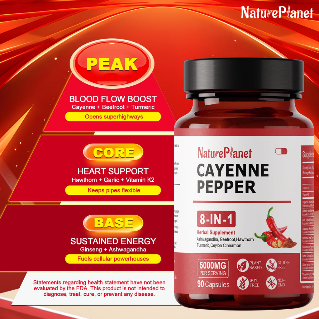 Vascu Flow Cayenne Pepper Capsules Organic Capsaicin Supplements with Beetroot Ashwagandha Hawthorn Turmeric Cinnamon Ginseng for Circulation Immune Support 180 Capsules- Made in USA