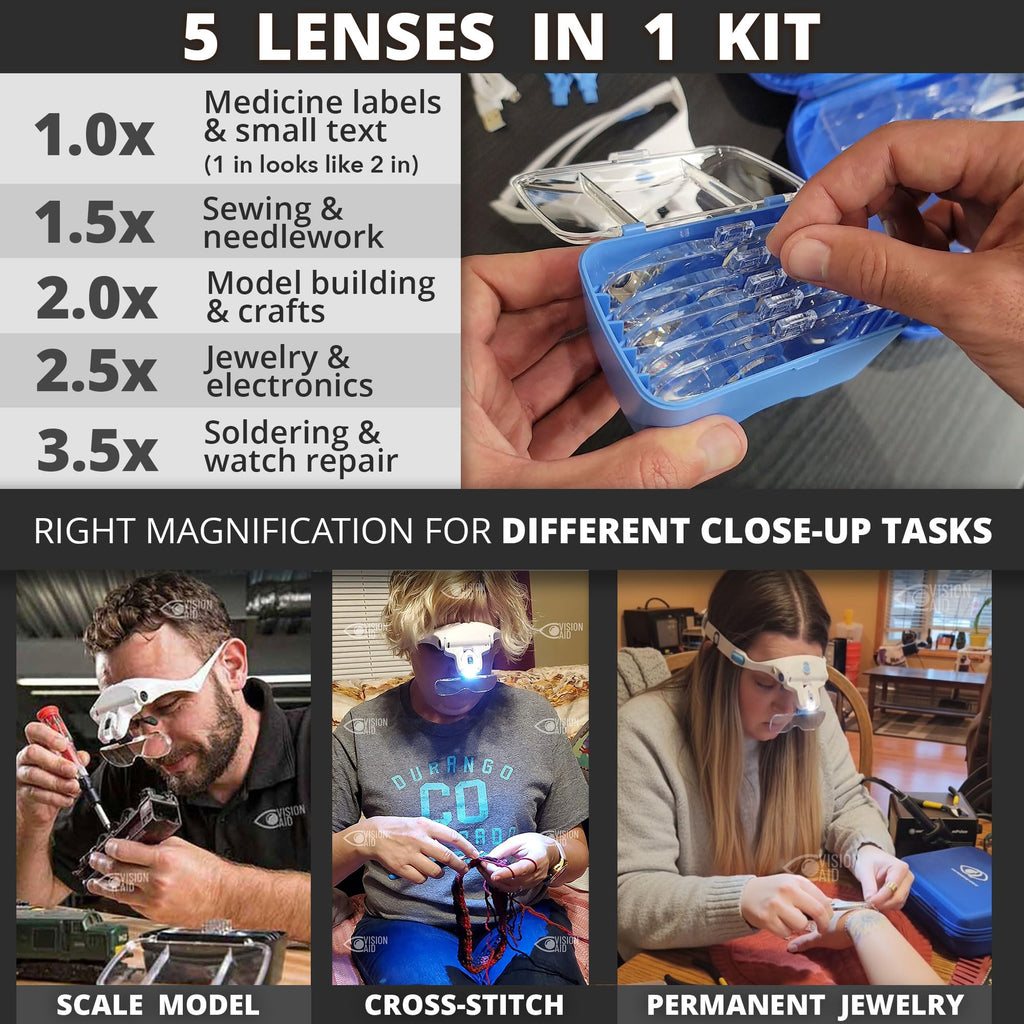 Vision Aid Expert Edition Magnifying Glasses with USB Rechargeable LED Light and Storage Case Hands Free Head Magnifier for Hobby Painting Close Work