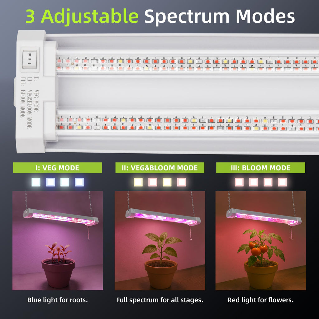 Hlite 16inch Adjustable Full Spectrum Plant Growing Lamps