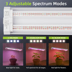 Hlite 16inch Adjustable Full Spectrum Plant Growing Lamps