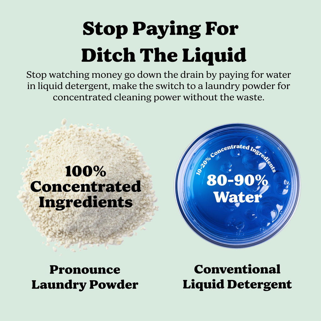 Pronounce Laundry Detergent Powder Alternative | Non-Toxic, Eco-Friendly, Natural for Sensitive Skin, Eczema, and Babies. Stain + Smell Fighting. HE Safe (Peppermint, 120 Loads)