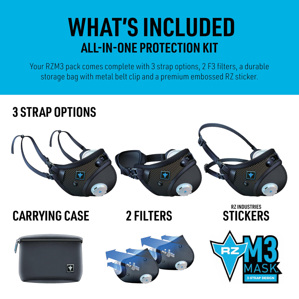 RZ Mask RZM3 - Patented 99.8% Filtration Efficiency All Day Reusable Air Filtration Mask, Anti Fogging, up to 50% Better Breathability, RZ Secure 360° Seal™, and 3 Straps, Trusted by First Responders