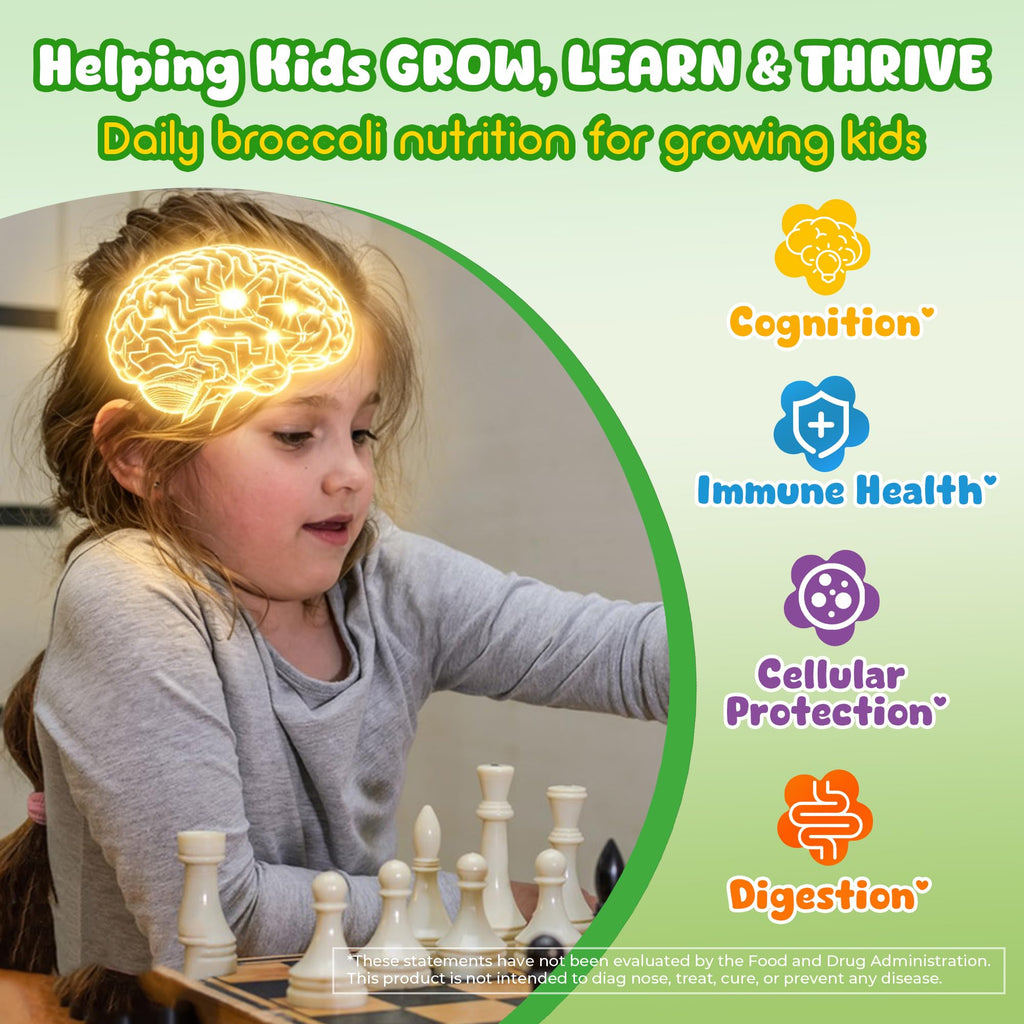 Liposomal Sulforaphane Gummies from Broccoli Sprouts with Superfood, SOD, Beta Glucans, Myrosinase, White Mustard for Kids 4+ & Adults Supports Brain, Cognitive & Focus, Immune, Sugar Free, 120cts