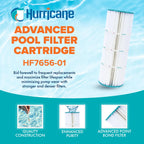 Hurricane Filters HF7656-01 Advanced Pool Filter Cartridge - Replacement for PA50, Unicel C-7656, Filbur FC-1240, Hayward Star-Clear C500, Hayward C550, Pentair Purex CF-50
