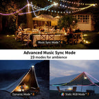 TOHETO 2-Pack Camping String Lights, 3 in 1 Upgraded Retractable RGB Outdoor String Lights with 19 Lighting Modes, Quick 30s Recovery, 32.8 FT Portable Tent Light, Rechargeable Camping Lantern (White)