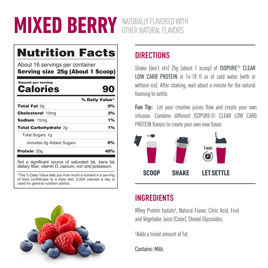Isopure Clear Whey Isolate Protein Powder, Lactose Free, Gluten Free, Naturally Flavored, Mixed Berry, 20g Protein Per Serving, 14.1 Oz, 16 Servings (Packaging May Vary)