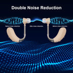 LapEasy Hearing Aids for Seniors Rechargeable with Noise Canceling, Hearing Amplifier for Adults, Sound Amplifier for Hearing Loss - in Ear - with Volume Control