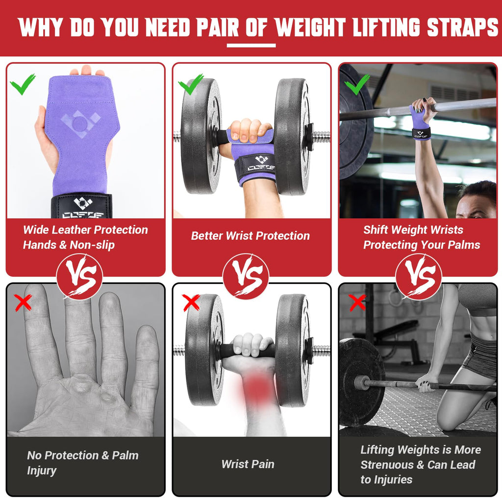 COFOF Weight Lifting Wrist Strap,Double Layer Leather Weightlifting Wrist Strap for Deadlift and Powerlifting, Adjustable Neoprene Padded Gym Workout Lifting Wrist Hooks for Men/Women(Pair)