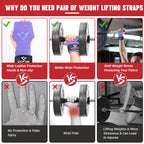 COFOF Weight Lifting Wrist Strap,Double Layer Leather Weightlifting Wrist Strap for Deadlift and Powerlifting, Adjustable Neoprene Padded Gym Workout Lifting Wrist Hooks for Men/Women(Pair)