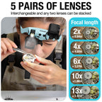 COYLAPY Magnifying Glasses for Close Work, Jewelers Magnifying Glass with Light & 5 Interchangeable Lens Pairs(2X 4X 6X 10x 13x), Headband Loupe Magnifier for Watch Repair,Crafts (Blue)