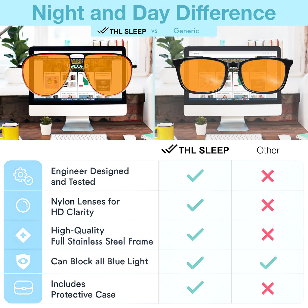 Orange Aviator Blue Light Blocking Glasses for Better Sleep - 97% Premium Metal Classic Aviators Computer Migraine Glasses for Women & Men - Amber Gaming Glasses - Blue Light Blocker Anti Eye Strain