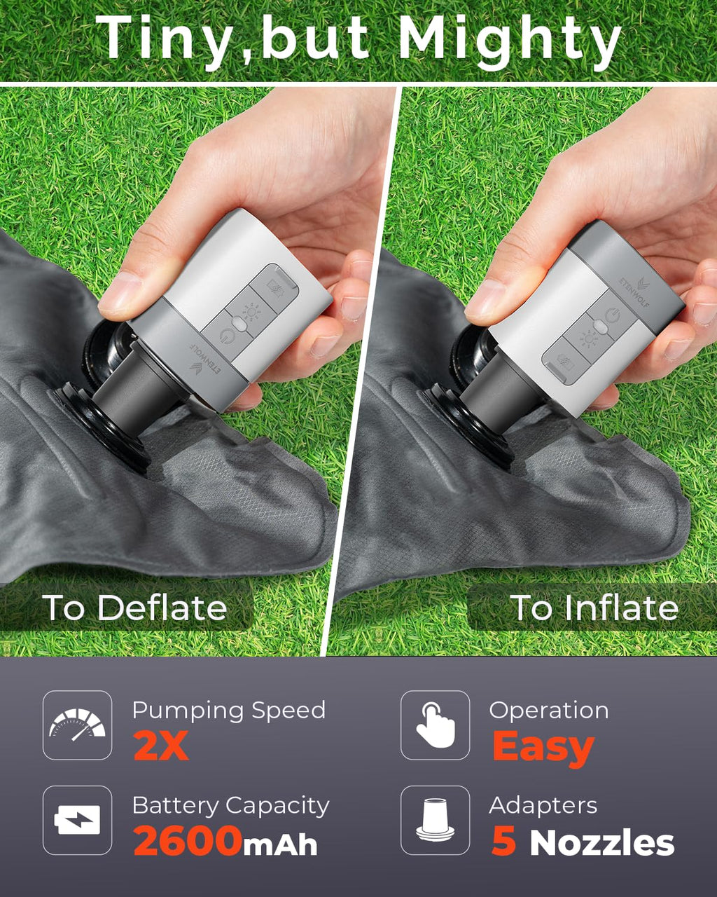 ETENWOLF AIR 3 Air Pump for Inflatables with 2600 mAh Battery & Camping Light, Ultra-Fast and Mini Electric Air Pump, Inflate Deflate for Air Mattress, Pool Floats, Vacuum Storage Bags (White)