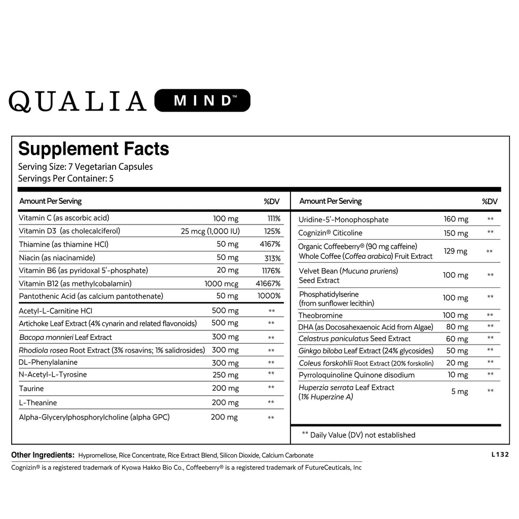 Qualia Mind — Beat Brain Fog | Doctor-Formulated Premium Brain Nourishment | Fuel Focus, Drive & Energy | 32 Ingredients Including Lion’s Mane, Smartseed™️, Cognizin™️, Ginkgo & More| 2 Week Supply*