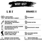 LHI Military Tactical Backpack for Men and Women 45L Army 3 Days Assault Pack Bag Large Rucksack with Molle System Black