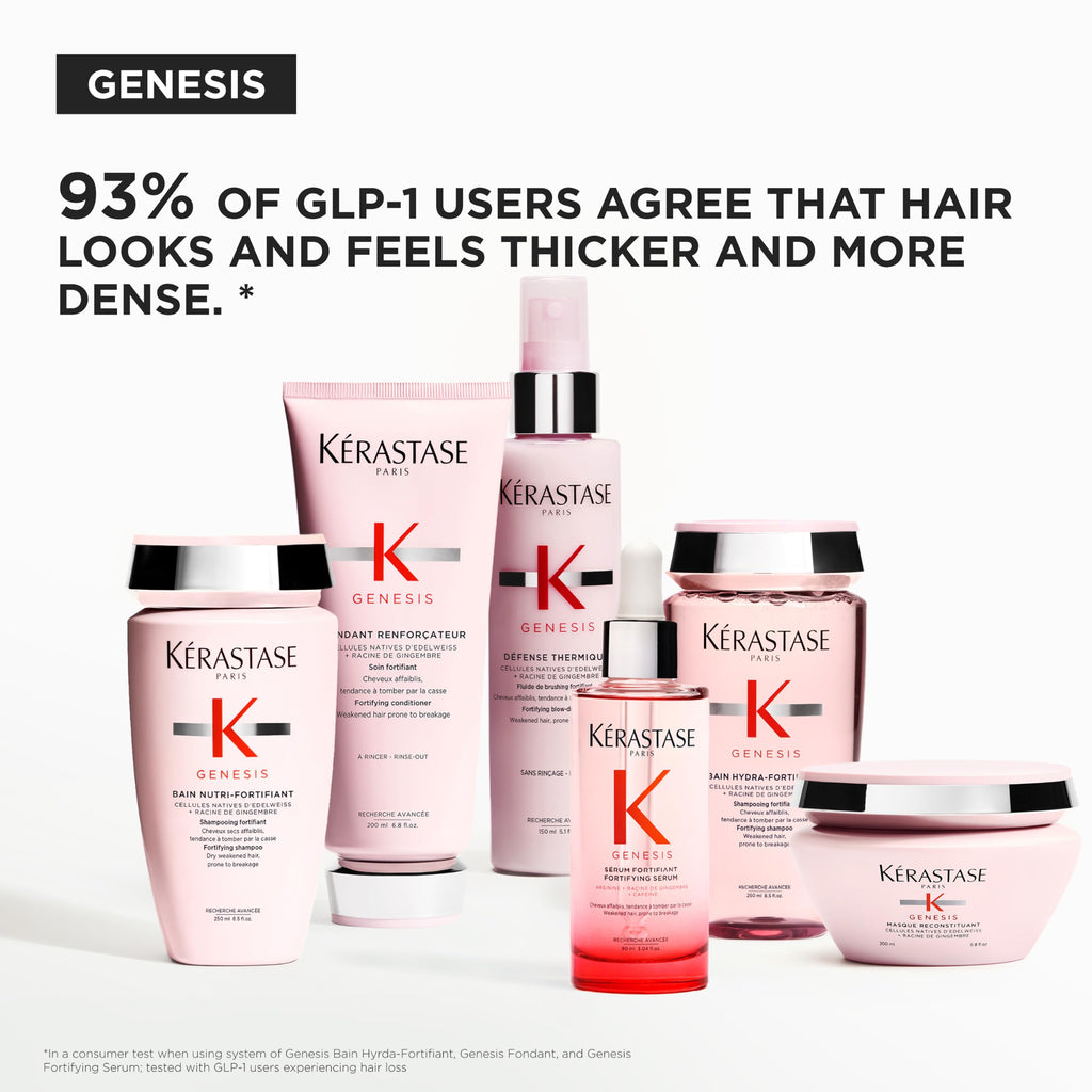 Kerastase Genesis Hair Serum – Daily Strengthening Treatment 3.04 Fl Oz