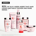 Kerastase Genesis Hair Serum – Daily Strengthening Treatment 3.04 Fl Oz